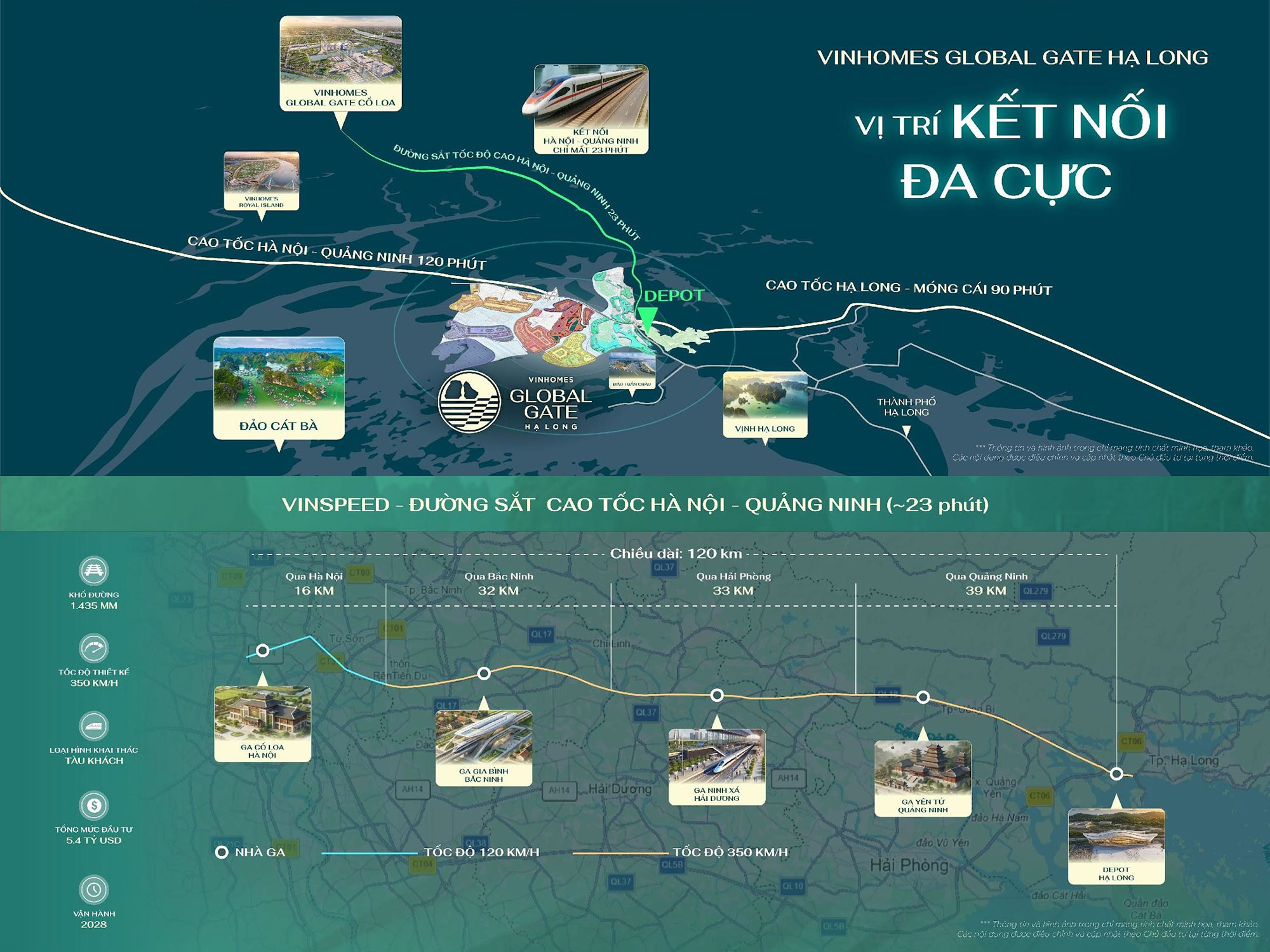 vi-tri-vinhomes-global-gate-ha-long